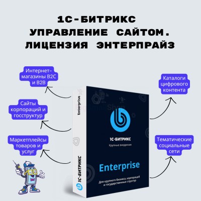 1С-Битрикс: Управление сайтом. Лицензия Энтерпрайз - купить в Красносельском